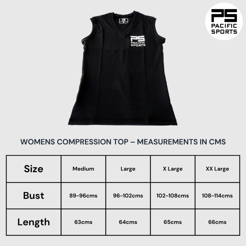 Benefits of wearing a compression wear / rash guard under a Gi